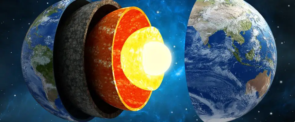 Origen de la calor interna de la Terra