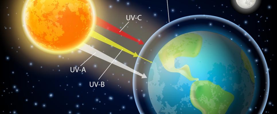 Radiación solar: todo sobre la energía del Sol y sus efectos en la Tierra y la salud