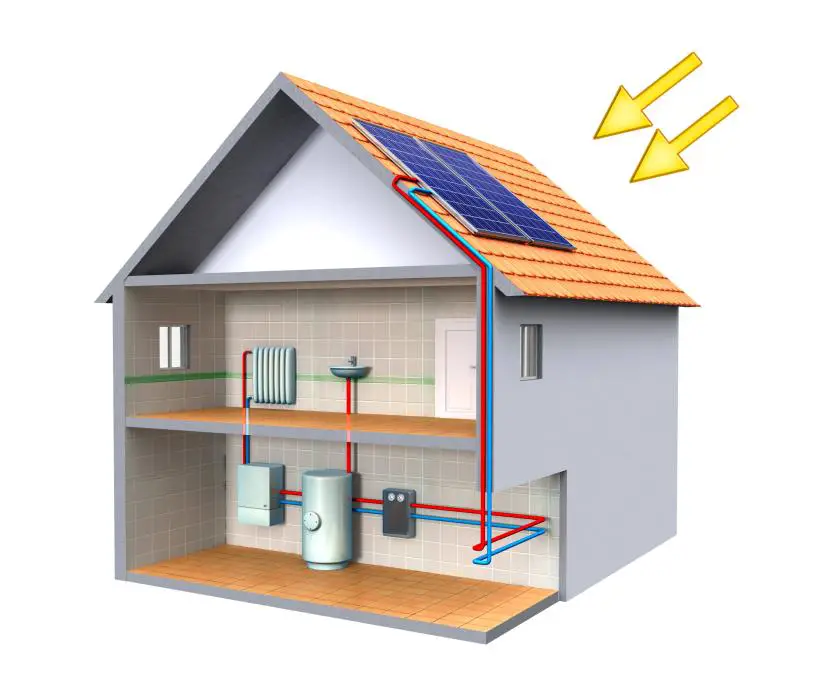 Photothermische Energie: Was sie ist, wie sie funktioniert und Anwendungen in der heutigen Welt