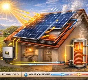 Hybrid-Solarmodule (PVT): Strom und Wärme in einem System